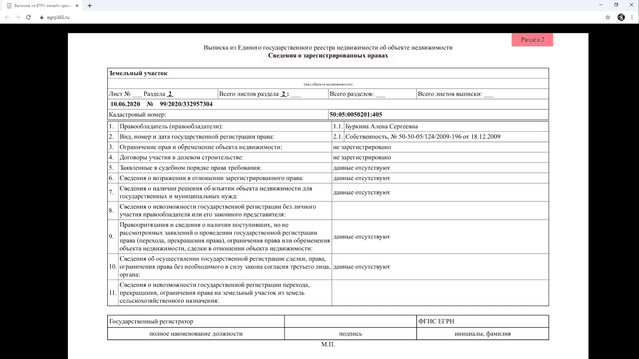 Содержание выписки из ЕГРН по объекту недвижимости